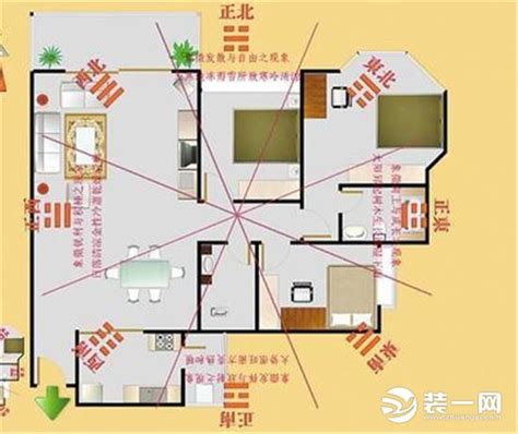 開門財位|【開門45度角怎麼看】開門財位在這裡？45度角解密「真正的聚。